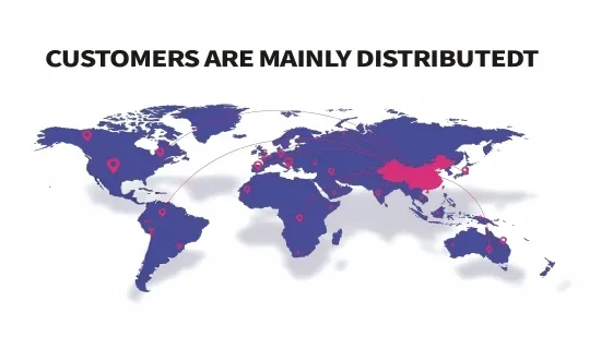 International market breakthrough