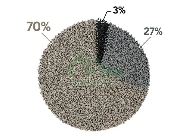 Raw Ore Mixed Bentonite Cat Litter | OEM Manufacturer – Mimine Pet