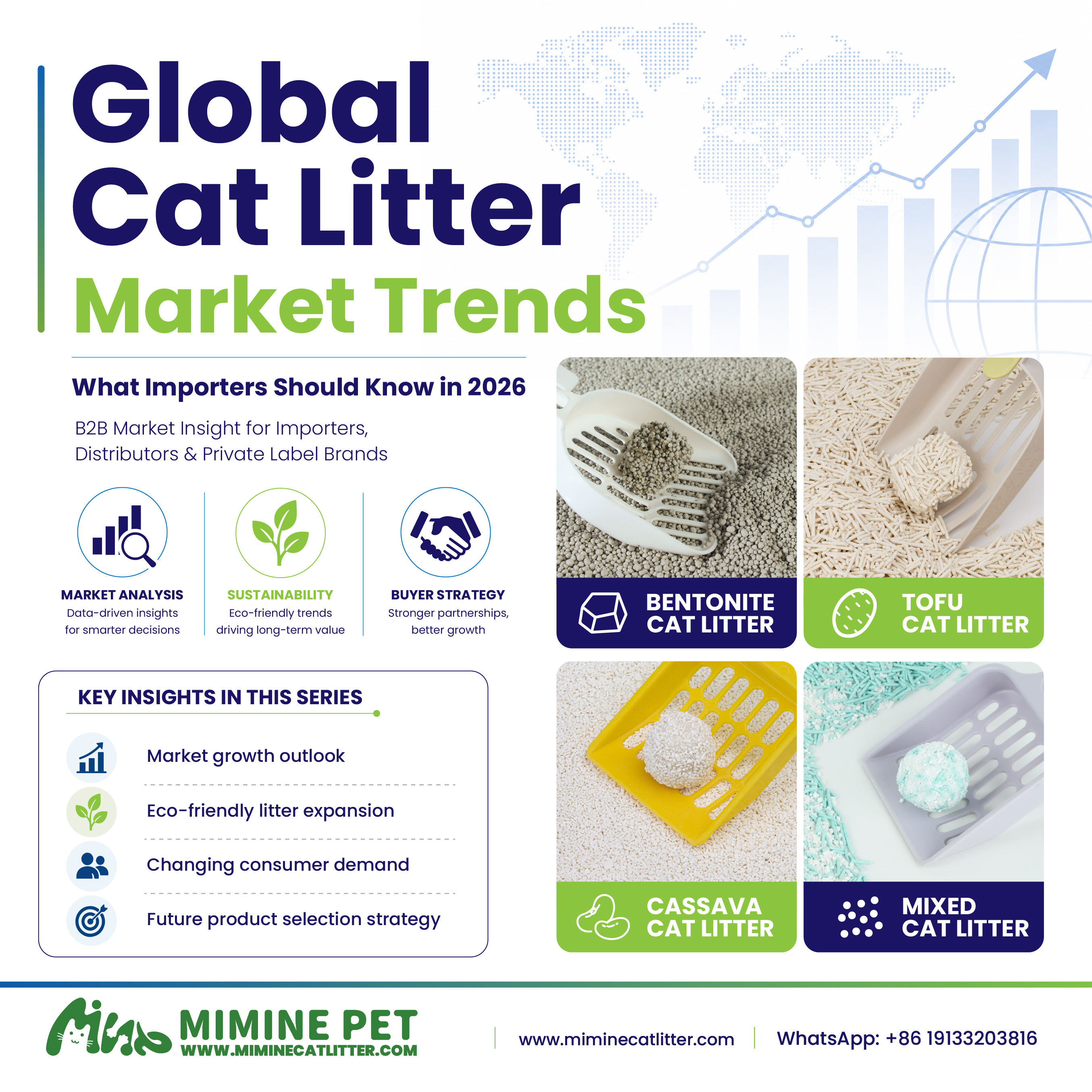 Global Cat Litter Market Trends 2026: What Importers Should Know Before Choosing Products