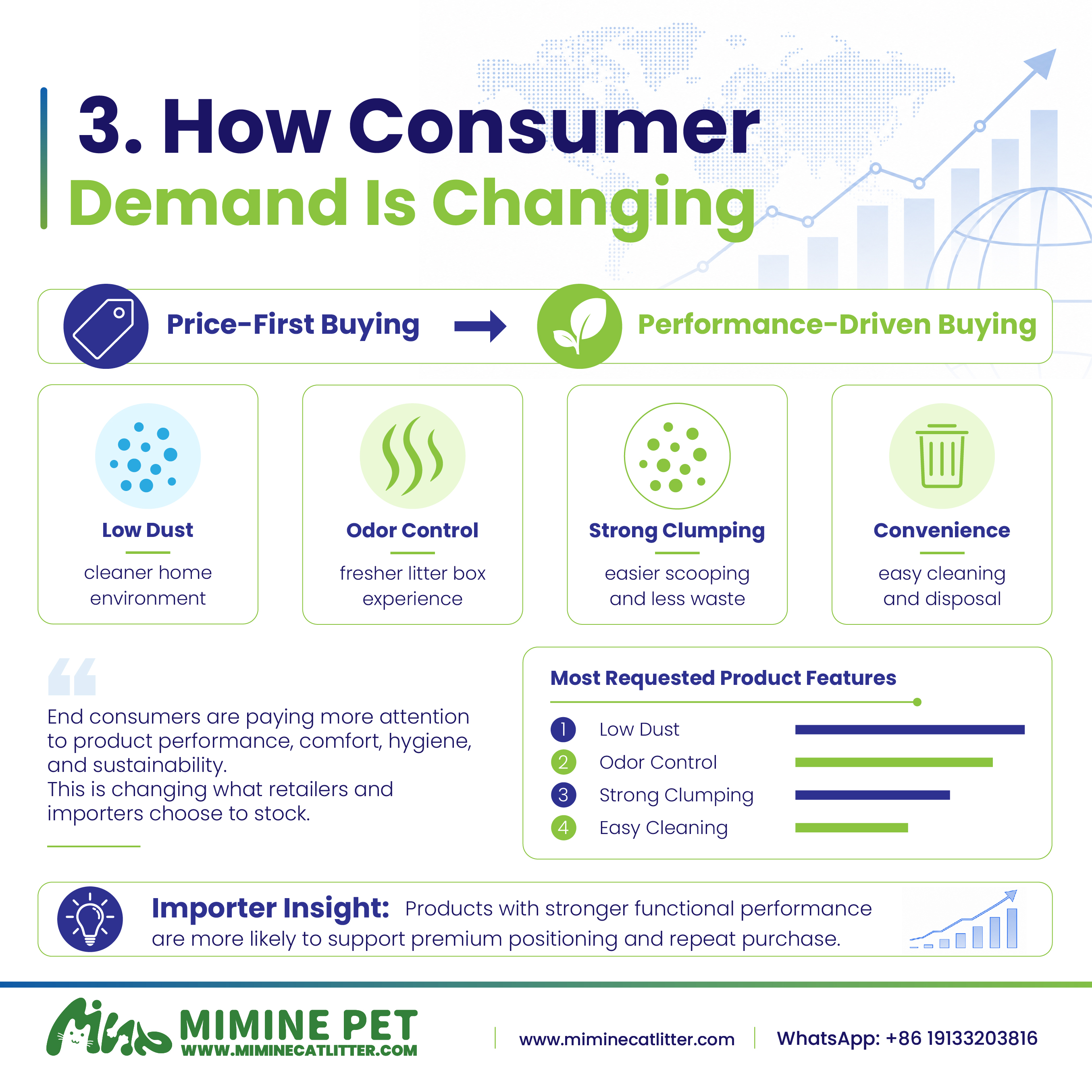 Consumer Buying Decisions Are Moving From Price To Performance Consumer Buying Decisions Are Moving From Price To Performance